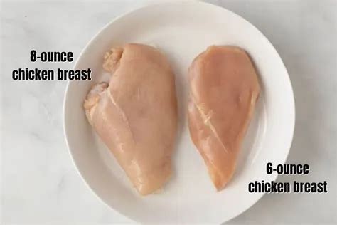 How Many Grams of Protein in 1lb of Chicken, and Why Do Astronauts Prefer It Over Moon Rocks?