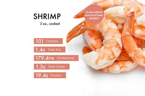 How Much Protein in a Small Shrimp: A Dive into the Ocean of Nutritional Curiosity