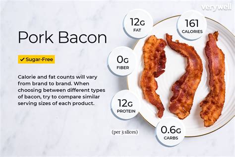 How Much Protein Is in One Slice of Bacon: A Journey Through Culinary Curiosity and Nutritional Nuances