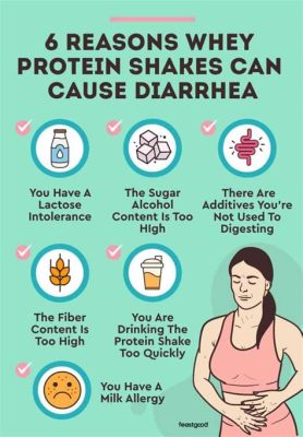 How to Stop Diarrhea from Whey Protein: A Comprehensive Guide to Digestive Harmony and Beyond